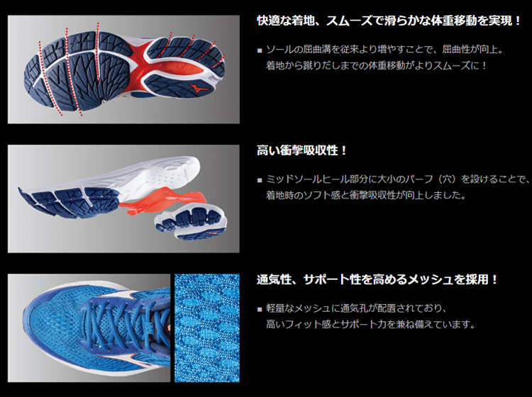 ミズノ Mizuno Wave Rider 22 ウェーブライダー22 大阪マラソンエディションカラー レディース ランニングシューズ J1gd17 09 Mizuno スポーツミツハシ