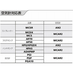 e molten y^S (C/nh|v) HPGBK